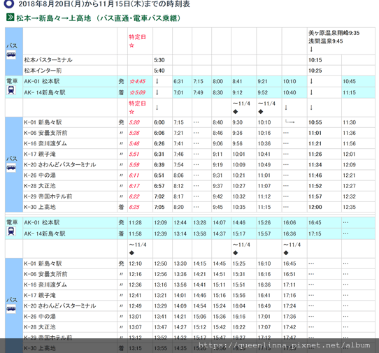 上高地交通方式