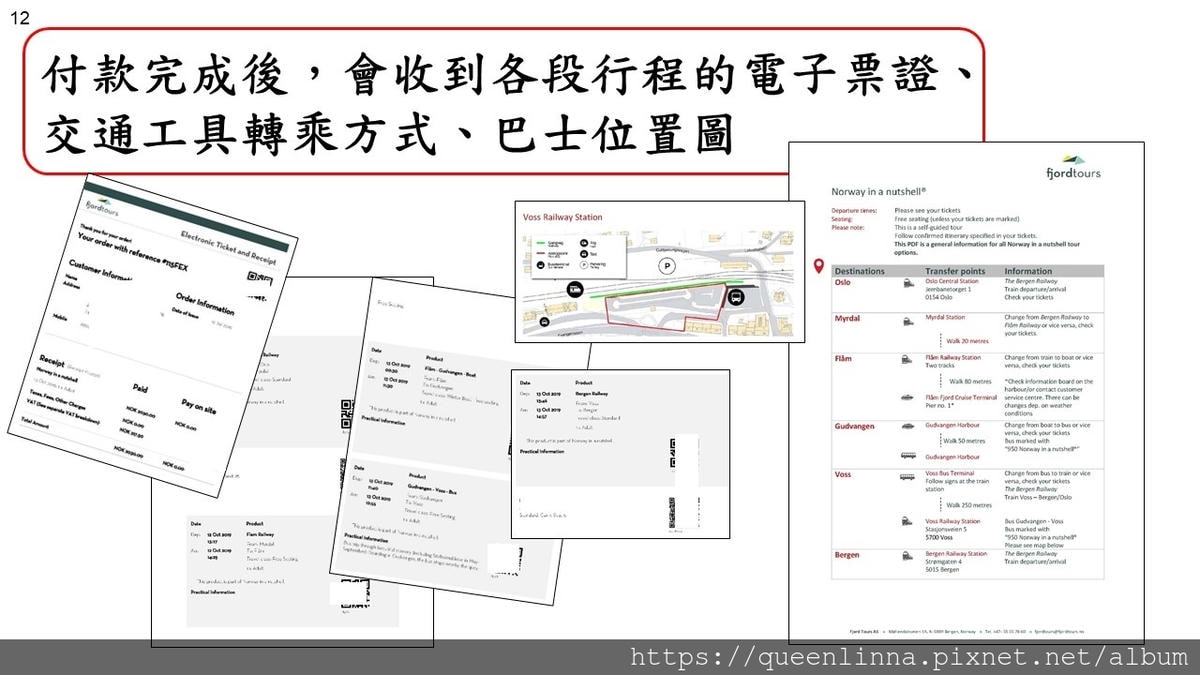 挪威縮影套票訂票步驟12.JPG