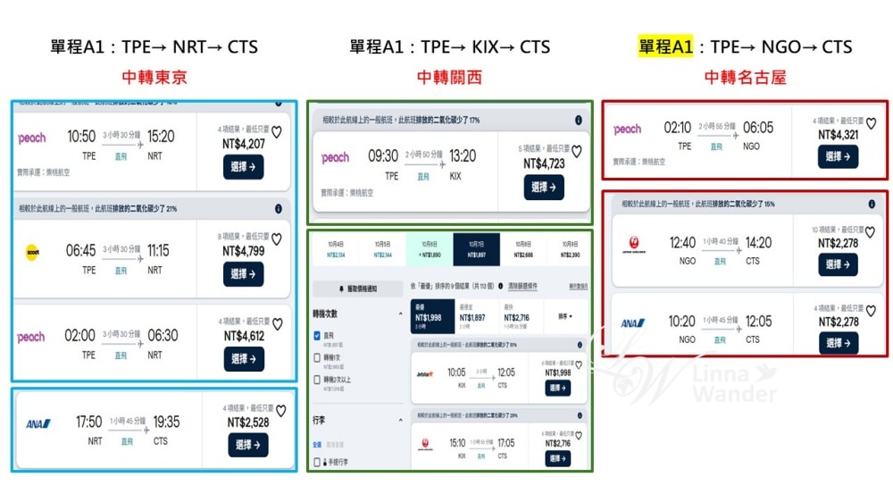 反向機票怎麼買