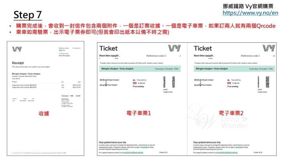 挪威縮影分段訂票