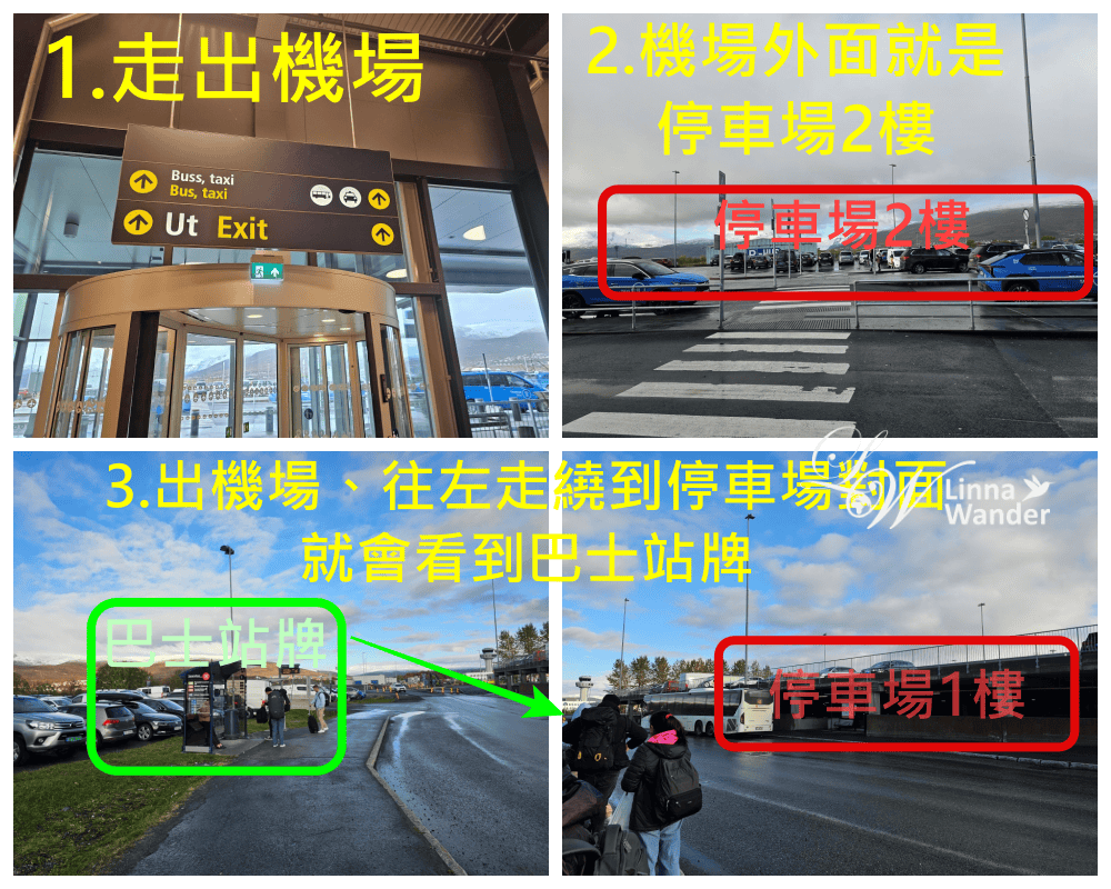 Tromso機場往返市區交通方式