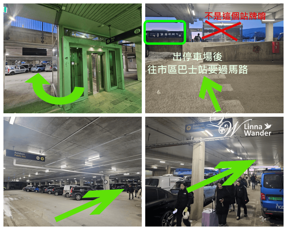 Tromso機場往返市區交通方式